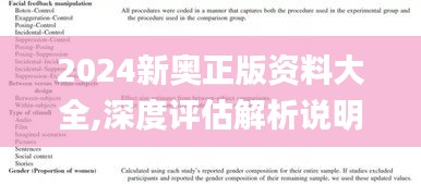 2024新奥正版资料大全,深度评估解析说明_特供款5.834