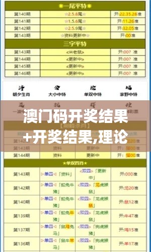 澳门码开奖结果+开奖结果,理论分析解析说明_GM版10.303