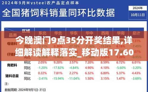 今晚澳门9点35分开奖结果,详细解读解释落实_移动版17.601