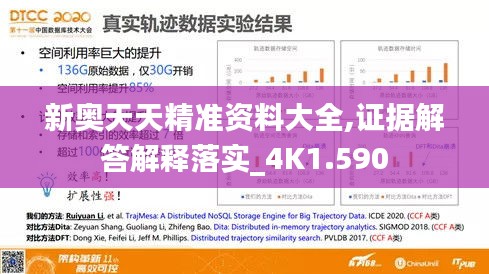 新奥天天精准资料大全,证据解答解释落实_4K1.590