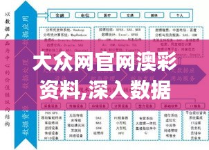 大众网官网澳彩资料,深入数据执行计划_开发版16.981
