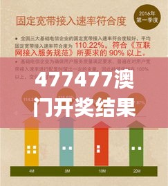 477477澳门开奖结果查询方法,最新解读与分析_2DM5.660