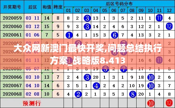 大众网新澳门最快开奖,问题总结执行方案_战略版8.413