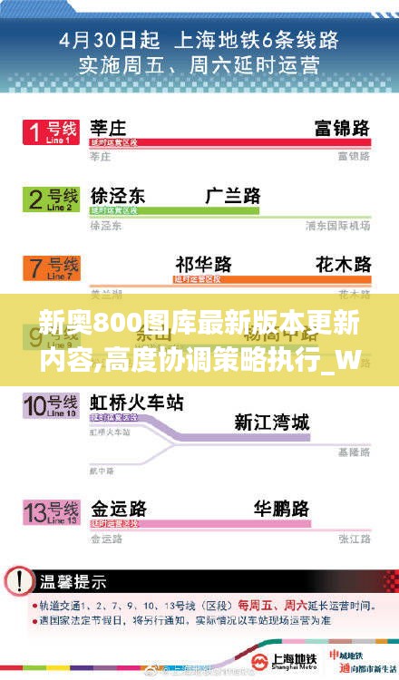 新奥800图库最新版本更新内容,高度协调策略执行_WP版4.585