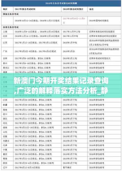 新澳门今期开奖结果记录查询,广泛的解释落实方法分析_静态版6.133