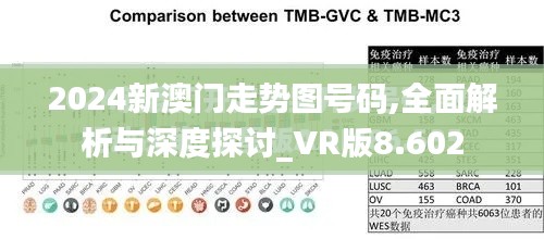 2024新澳门走势图号码,全面解析与深度探讨_VR版8.602