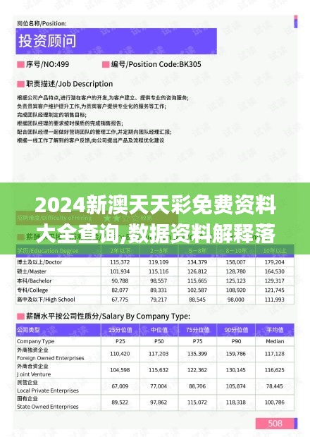 2024新澳天天彩免费资料大全查询,数据资料解释落实_投资版10.243