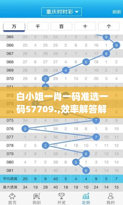 白小姐一肖一码准选一码57709.,效率解答解释落实_3K16.310