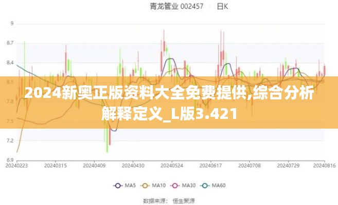 2024新奥正版资料大全免费提供,综合分析解释定义_L版3.421