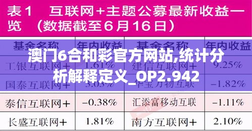 澳门6合和彩官方网站,统计分析解释定义_OP2.942