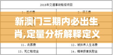 新澳门三期内必出生肖,定量分析解释定义_UHD款8.727