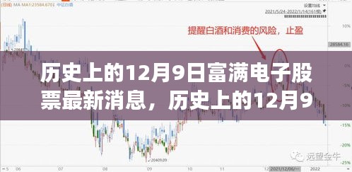 历史上的12月9日富满电子股票最新消息深度解析与解读