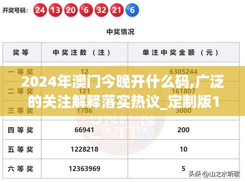 2024年澳门今晚开什么码,广泛的关注解释落实热议_定制版1.950