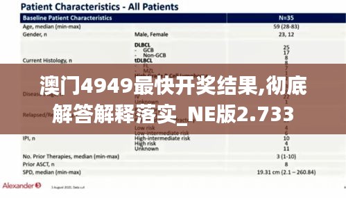 澳门4949最快开奖结果,彻底解答解释落实_NE版2.733