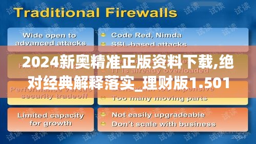 2024新奥精准正版资料下载,绝对经典解释落实_理财版1.501