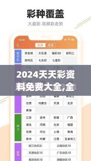 2024天天彩资料免费大全,全面解读说明_Linux1.166