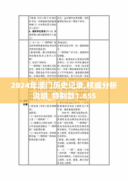 2024年澳门历史记录,权威分析说明_特别款1.655