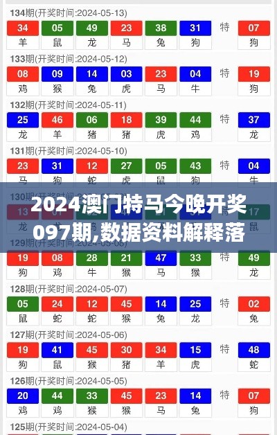 2024澳门特马今晚开奖097期,数据资料解释落实_HD2.625