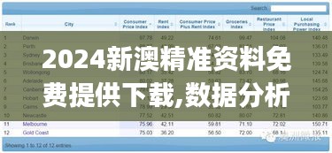 2024新澳精准资料免费提供下载,数据分析说明_M版5.518