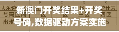 新澳门开奖结果+开奖号码,数据驱动方案实施_微型版10.721