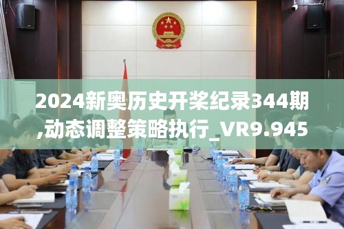 2024新奥历史开桨纪录344期,动态调整策略执行_VR9.945