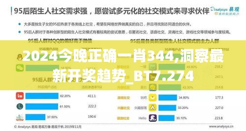 2024今晚正确一肖344,洞察最新开奖趋势_BT7.274