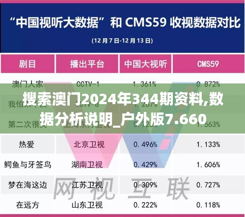 搜索澳门2024年344期资料,数据分析说明_户外版7.660