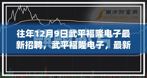 武平福隆电子科技招聘启动,引领智能生活革新,共赴未来智能之旅