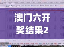 澳门六开奖结果2024开奖记录今晚直播,深入数据执行计划_超级版8.416