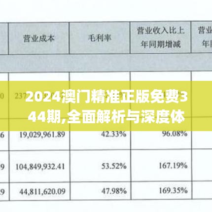 2024澳门精准正版免费344期,全面解析与深度体验_挑战款18.127