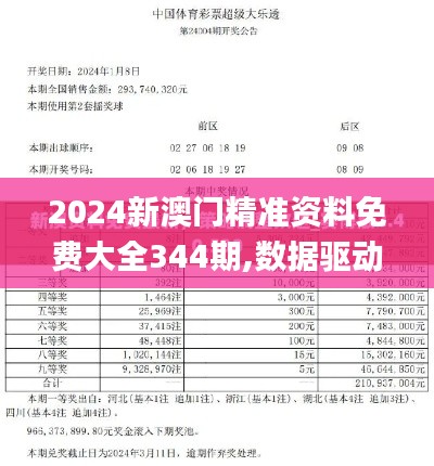 2024新澳门精准资料免费大全344期,数据驱动方案实施_旗舰版4.288