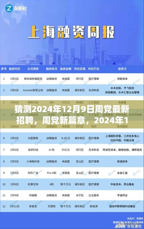 周党新篇章，温馨招聘之旅即将启程，预测2024年12月9日最新招聘动态揭晓。
