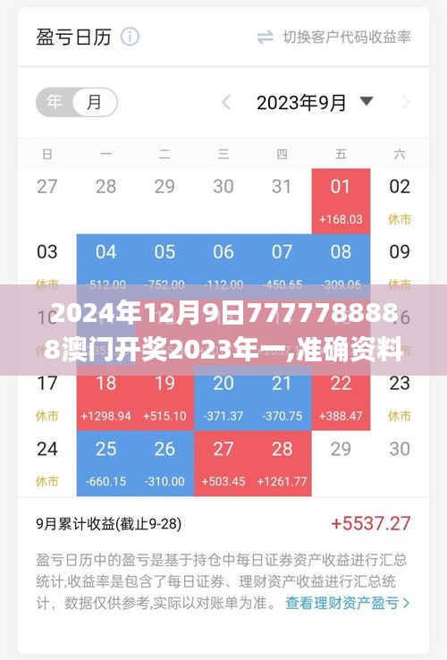 2024年12月9日7777788888澳门开奖2023年一,准确资料解释落实_pack15.653