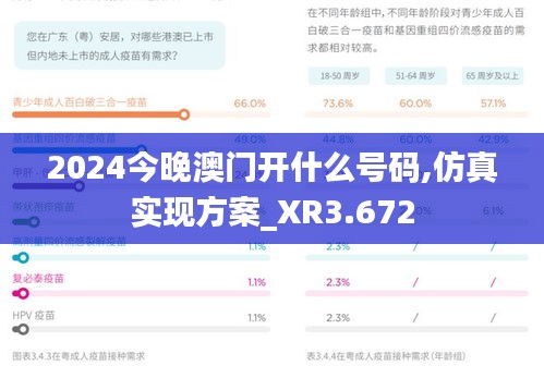 2024今晚澳门开什么号码,仿真实现方案_XR3.672