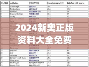 2024新奥正版资料大全免费提供,专业评估解析_升级版5.760