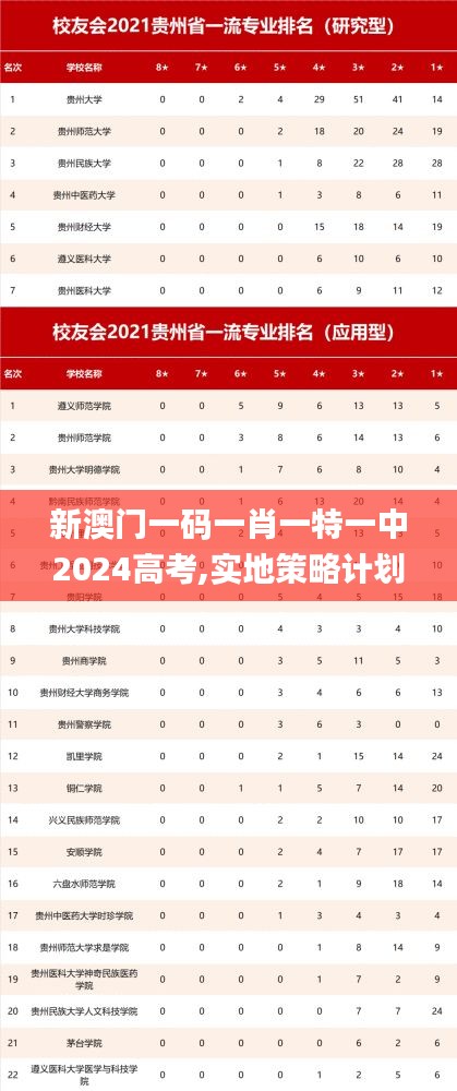 回眸最初 第2页