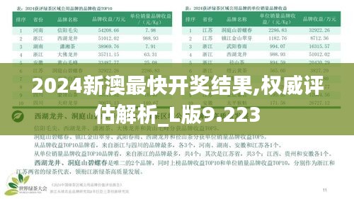 2024新澳最快开奖结果,权威评估解析_L版9.223