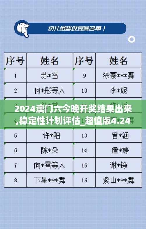 2024澳门六今晚开奖结果出来,稳定性计划评估_超值版4.247