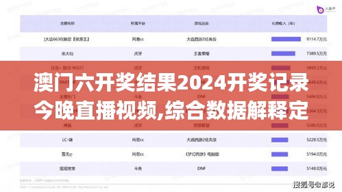澳门六开奖结果2024开奖记录今晚直播视频,综合数据解释定义_苹果款16.605