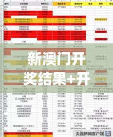 新澳门开奖结果+开奖号码,前沿说明评估_ChromeOS8.781