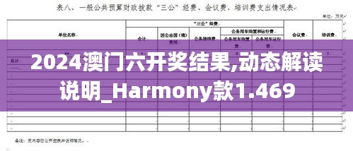 2024澳门六开奖结果,动态解读说明_Harmony款1.469