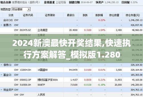 2024新澳最快开奖结果,快速执行方案解答_模拟版1.280