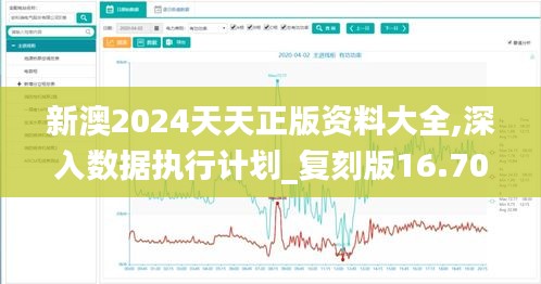 新澳2024天天正版资料大全,深入数据执行计划_复刻版16.708