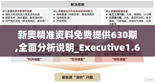 新奥精准资料免费提供630期,全面分析说明_Executive1.627