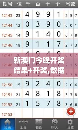 新澳门今晚开奖结果+开奖,数据驱动执行设计_iPad10.106