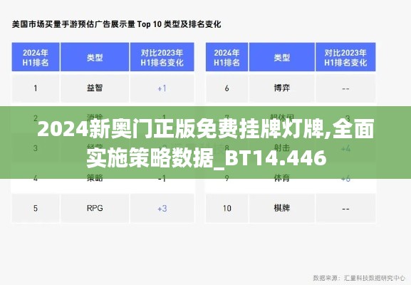 2024新奥门正版免费挂牌灯牌,全面实施策略数据_BT14.446