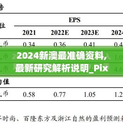 2024新澳最准确资料,最新研究解析说明_Pixel8.207