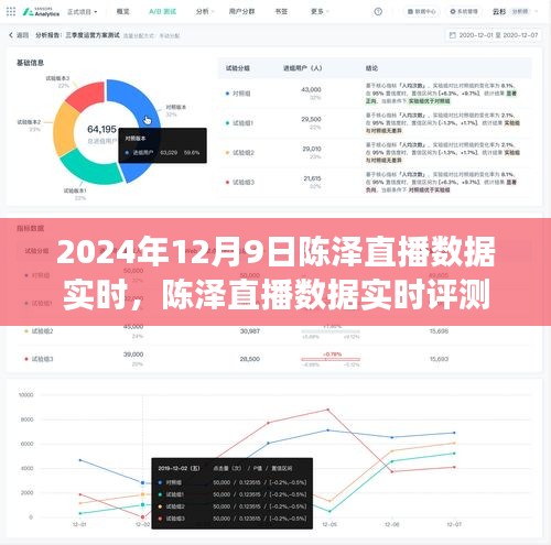 陈泽直播数据实时评测报告，深度剖析直播产品特性和用户体验（2024年12月9日）