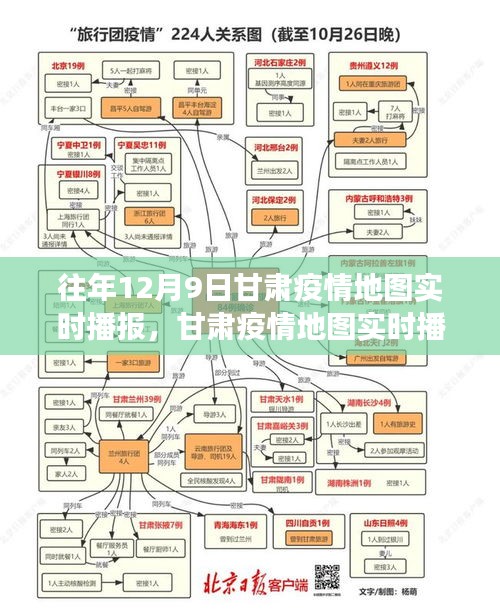 甘肃疫情实时播报系统深度解析，功能特性、用户体验与竞品对比的全方位评测报告（往年12月9日甘肃疫情地图实时播报）