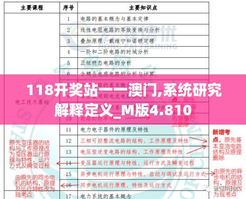 118开奖站一一澳门,系统研究解释定义_M版4.810